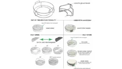 Big Green Egg Eggspander System For XL 9 Big Green Egg Eggspander System For XL -THE BBQ Shop eggspander20spec 1000x563 1