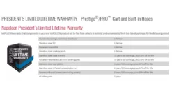 Napoleon Oasis 400 - PRO825 - Island Gas BBQ - Free Rotisserie 29 Napoleon Oasis 400 - PRO825 - Island Gas BBQ - Free Rotisserie -THE BBQ Shop prestige20warrantyu 1000x563 1
