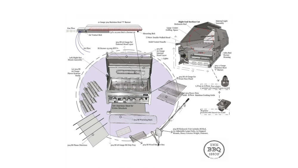 Sunstone Sun Series 4 Burner Built In Gas BBQ 4 Sunstone Sun Series 4 Burner Built In Gas BBQ - Image 4